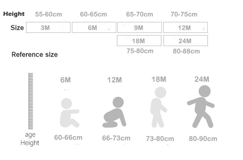 Baby Romper Clothing Set